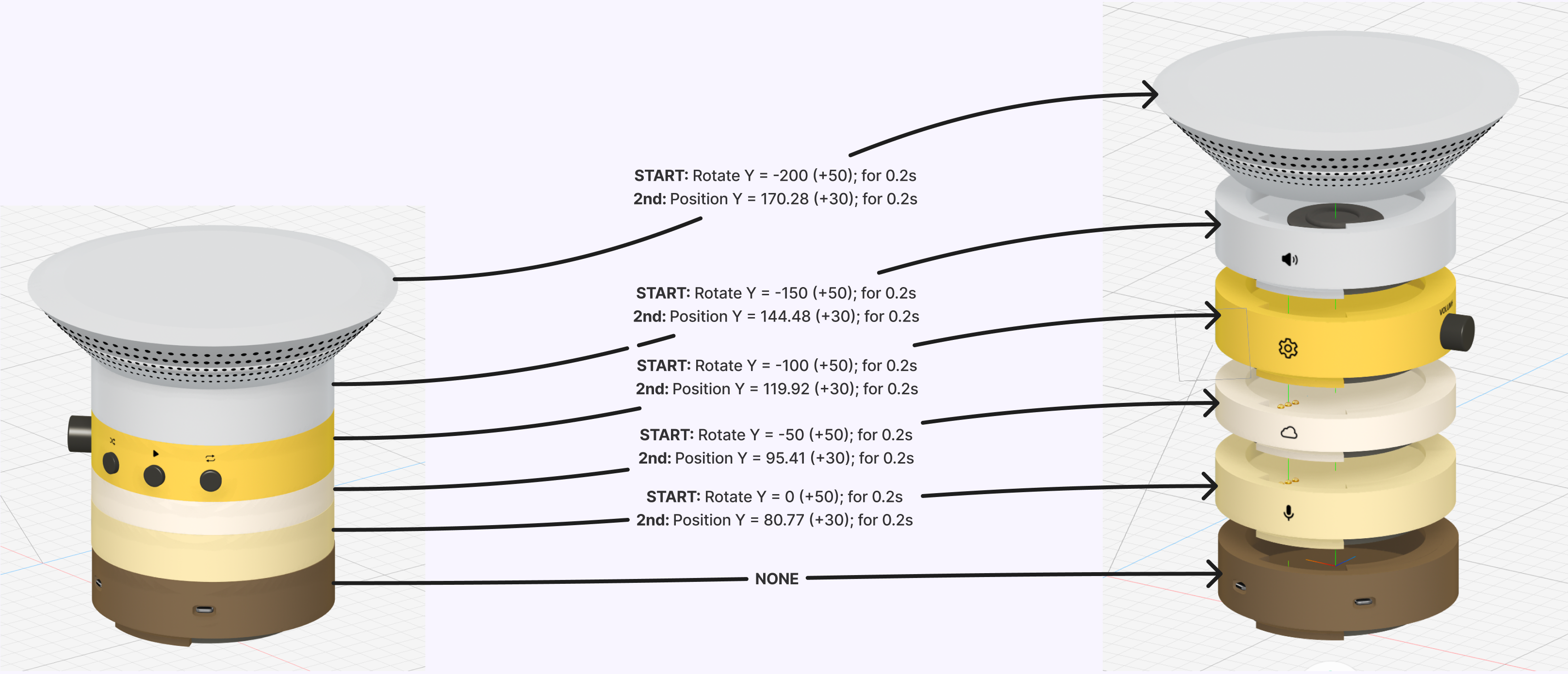 My initial plan for the speaker's animation, although it got complex very quickly