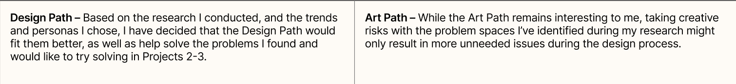 Choosing the Design Path over the Art Path and my reasoning behind this decision