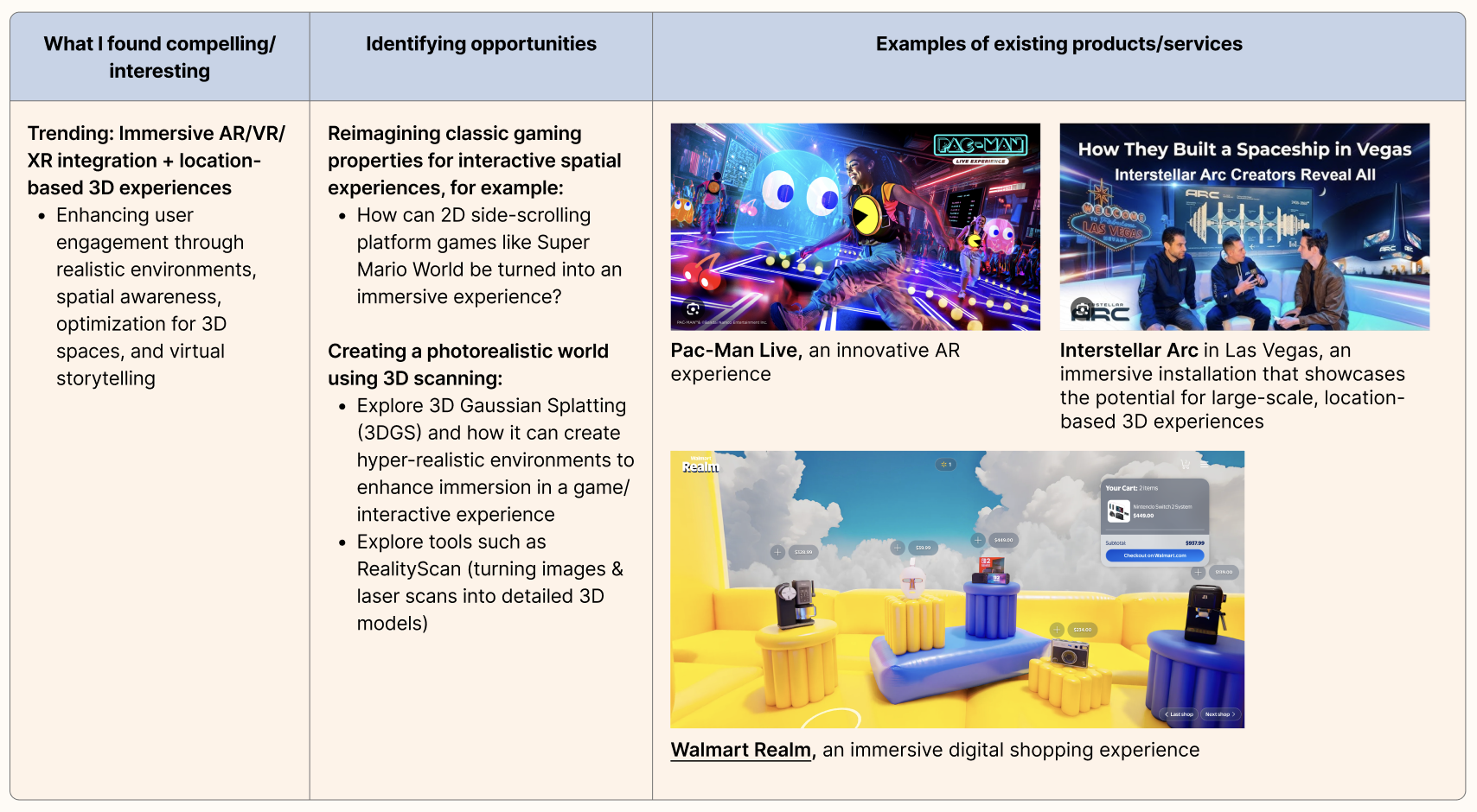 One of the research I did (this one is specifically for the 3D game/interactive experirence path), which included things I found compelling/interesting, opportunities I've identified for my Project 1 proposal, and examples of existing products/experiences.